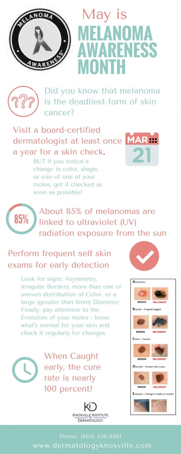 May is Melanoma Awareness Month – Knoxville Institute of Dermatology
